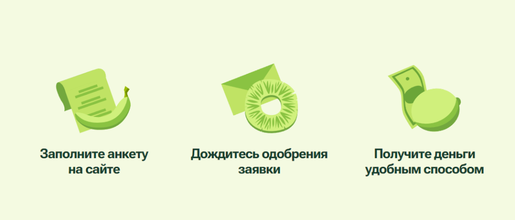 Оформление заявки в swetz kz