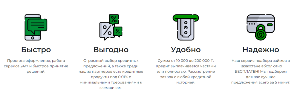 Преимущества МФО Daikredit